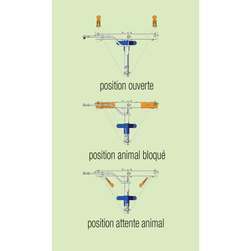 Porte de contention manuelle autobloquante PCCA