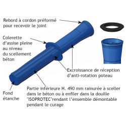Protection PE "ISOPROTEC" pour poteau Ø 102 mm Protection PE "ISOPROTEC" pour poteau Ø 102 mm